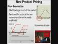 #14 - New Product Pricing