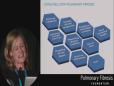 Pulmonary Rehabilitation and Oxygen Therapy | Anne E. Holland, PhD