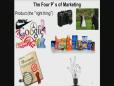 #3 - Four Ps of Marketing (~8.5 minutes)