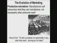 Evolution of Marketing (~12.5 minutes)