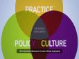 Teaching for Success: Inclusive practices (EN subtitles)