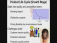 Product Life Cycle - Growth Stage (~4 minutes)