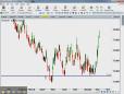 Crude Oil Update 13 Sep 2011