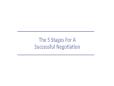 Taylor Wimpey - The 5 Stages For A Successful Negotiation