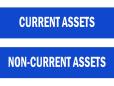 Finance - The DNA Of A Balance Sheet