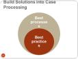 Rural Building Blocks May 2014--The Crucial Role of the Community Based Advocates in Rural CCRs