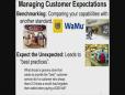 Managing Customer Expectations