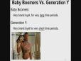 Baby Boomers Versus Generation Y (~8.5 minutes)