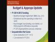 Federal Aging Policy Update and Advocacy Call-to-Action - May 22, 2014